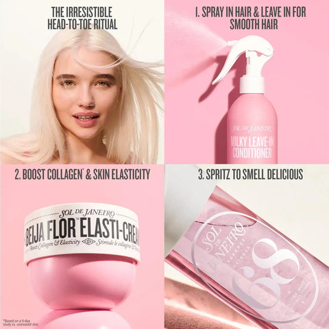 Milky Leave-In Conditioner Cheirosa 68